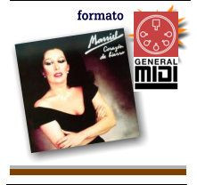 MIDI BRINDAREMOS POR EL de la cantante Massiel de sus exitos con linea melodica 